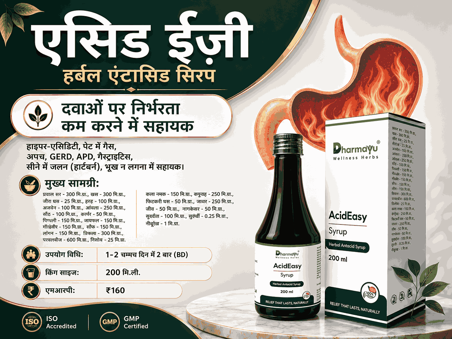AcidEasy Syrup